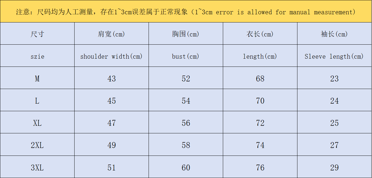 22cca02e