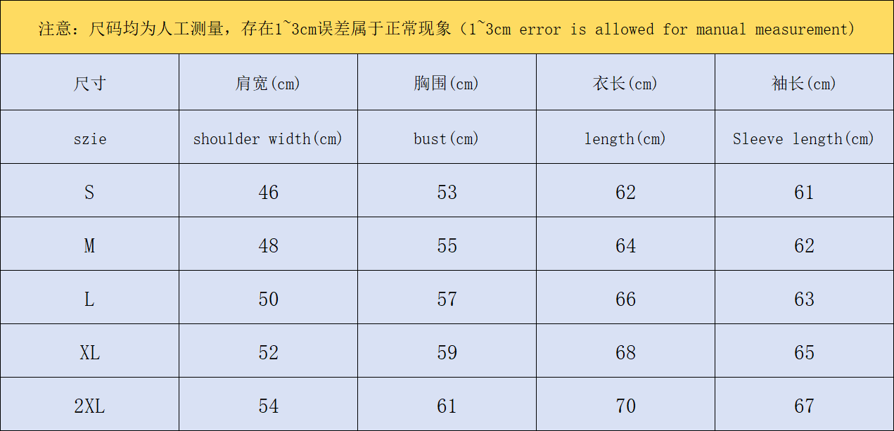 cec9d68a