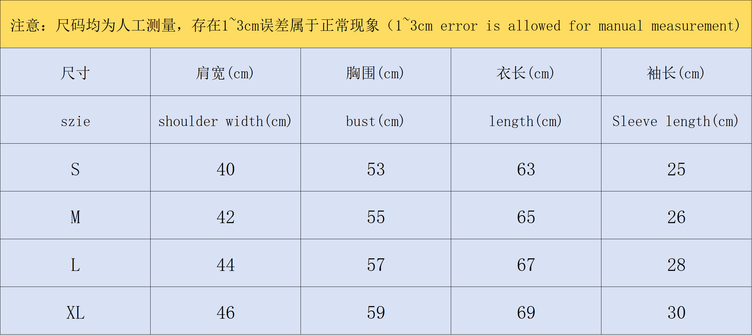 81f65a0b