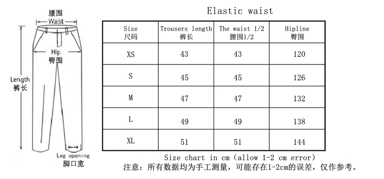 Essentials51
